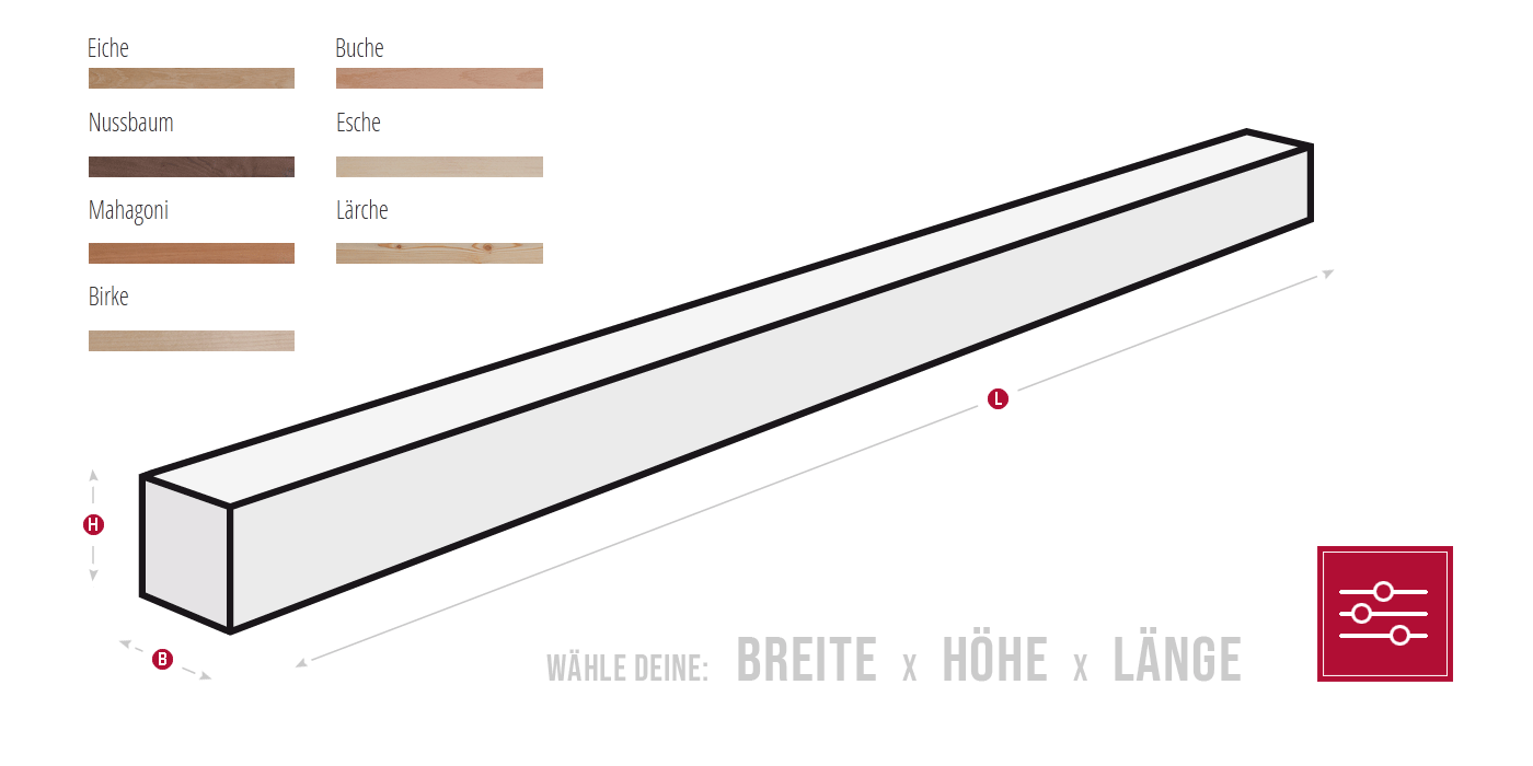 Holzleistenkonfigurator - Zuschnitt nach Maß für Vierkantleisten